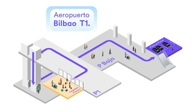 aeropuerto.jpg