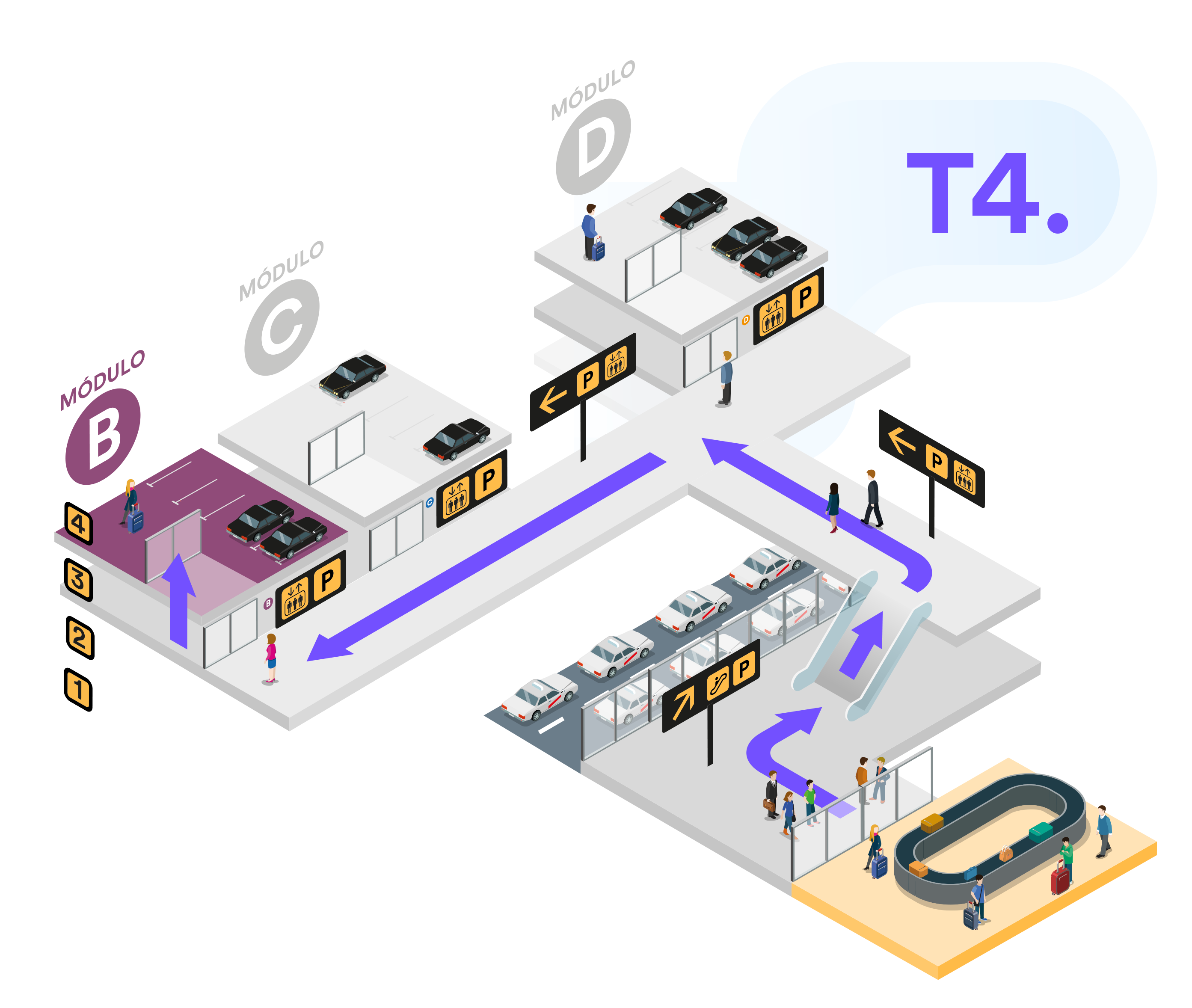 Meeting Points At Madrid Airport Cabify Help